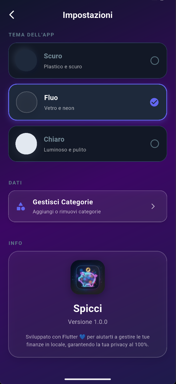 Screenshot Personalizzazione